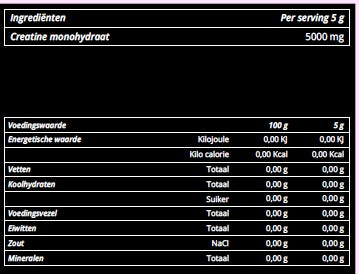 Creatine Citraat