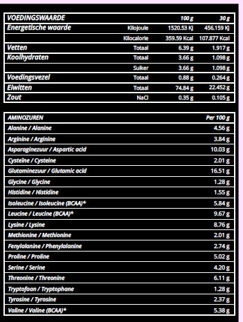 Whey protein Witte chocola & Framboos