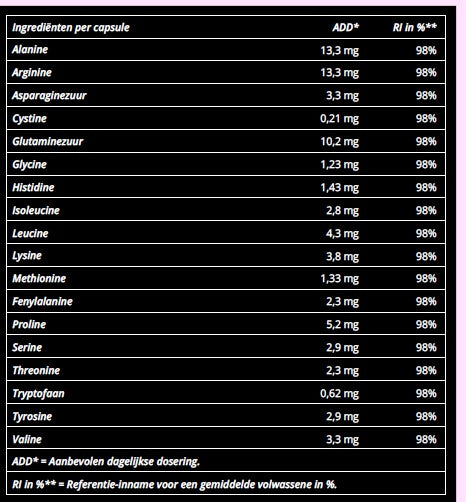Amino Acid